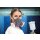 Halbmaske Serie 7000, EasyLock&reg; Filtersystem