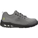ECOFITZ GREY Halbschuh S1P SRC grau