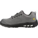 ECOFITZ GREY Halbschuh S1P SRC grau