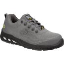 ECOFITZ GREY Halbschuh S1P SRC grau